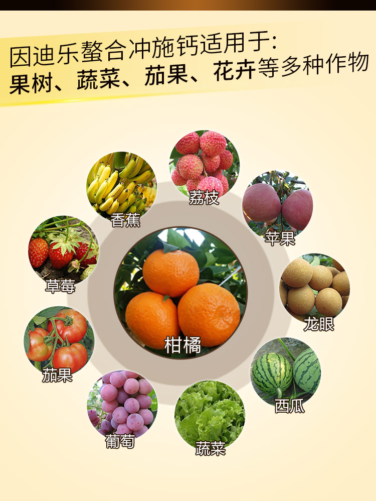 14因迪乐螯合冲施钙【手机版】_03.jpg
