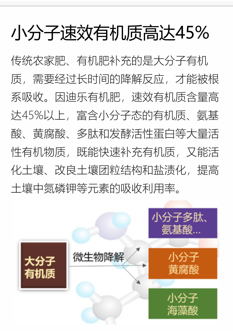 因迪乐有机肥750_10.jpg