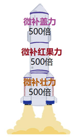 微补三级火箭