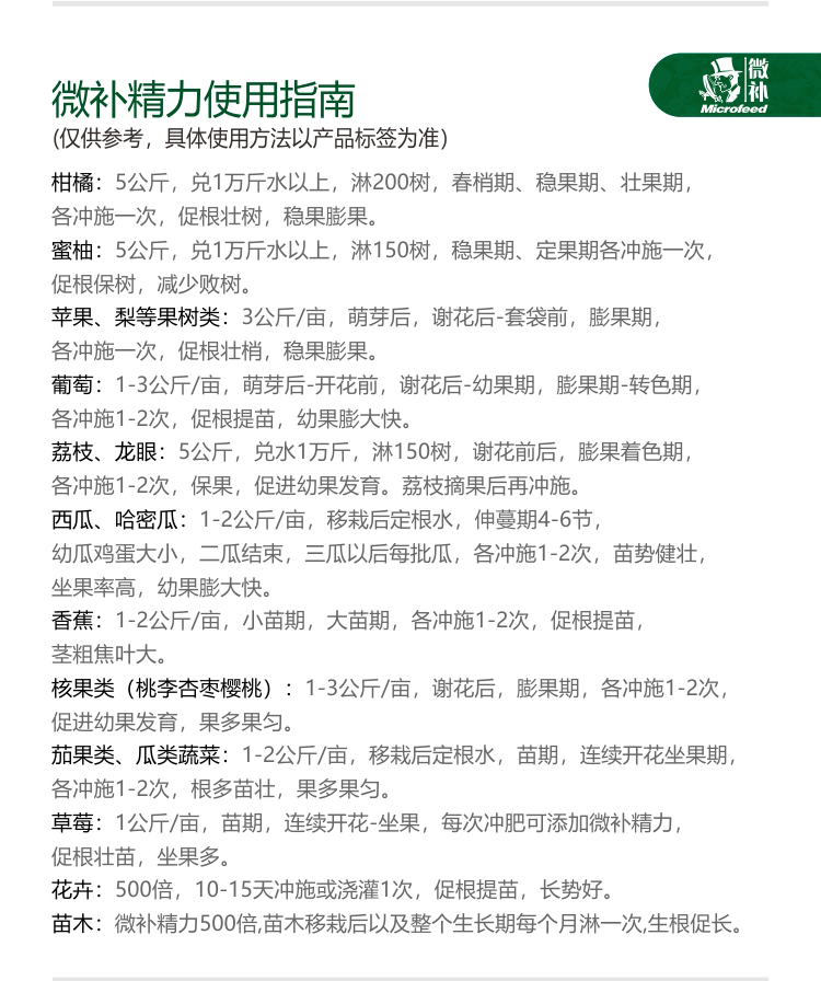 微补精力1_05.jpg